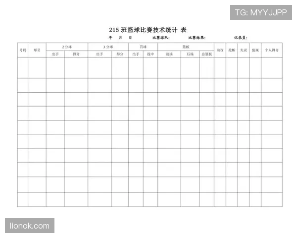 篮球比赛“球队犯规累计规则”详解：它如何影响比赛走向？