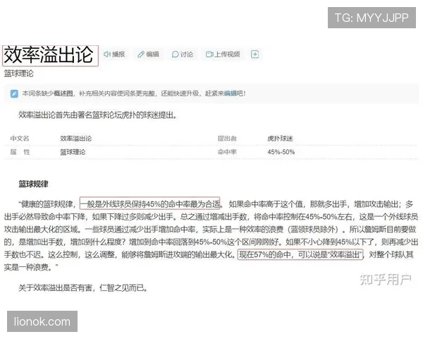 篮球规则中快攻犯规判定的具体条款解析