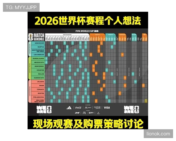 南非2026世界杯赛程预测及晋级前景分析 南非2026世界杯赛程预测及晋级前景分析