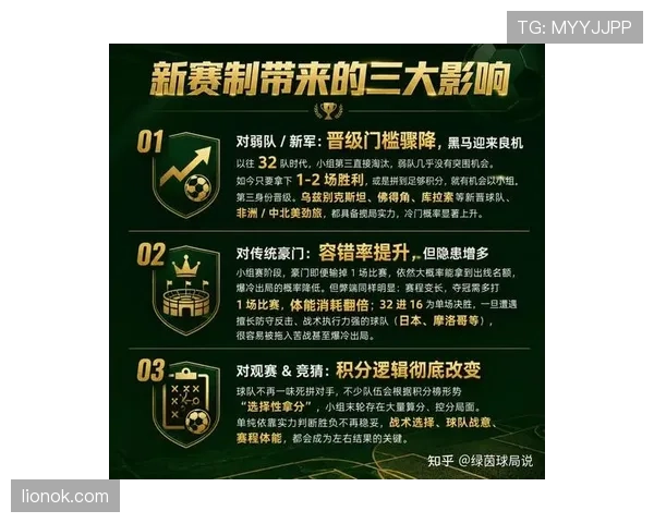 2026世界杯48队赛制最大的争议是什么 2026世界杯48队赛制最大的争议是什么