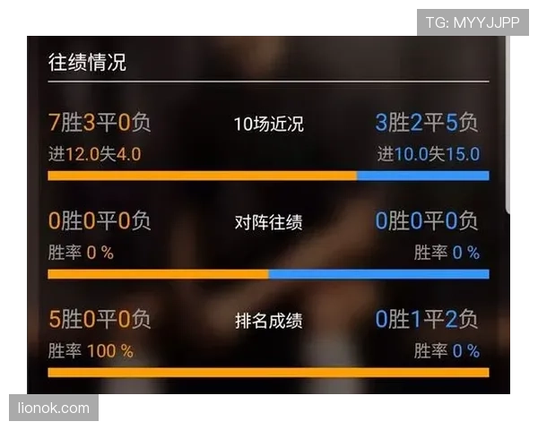 巴拿马出局原因回顾:进攻端低迷成为关键 巴拿马出局原因回顾:进攻端低迷成为关键